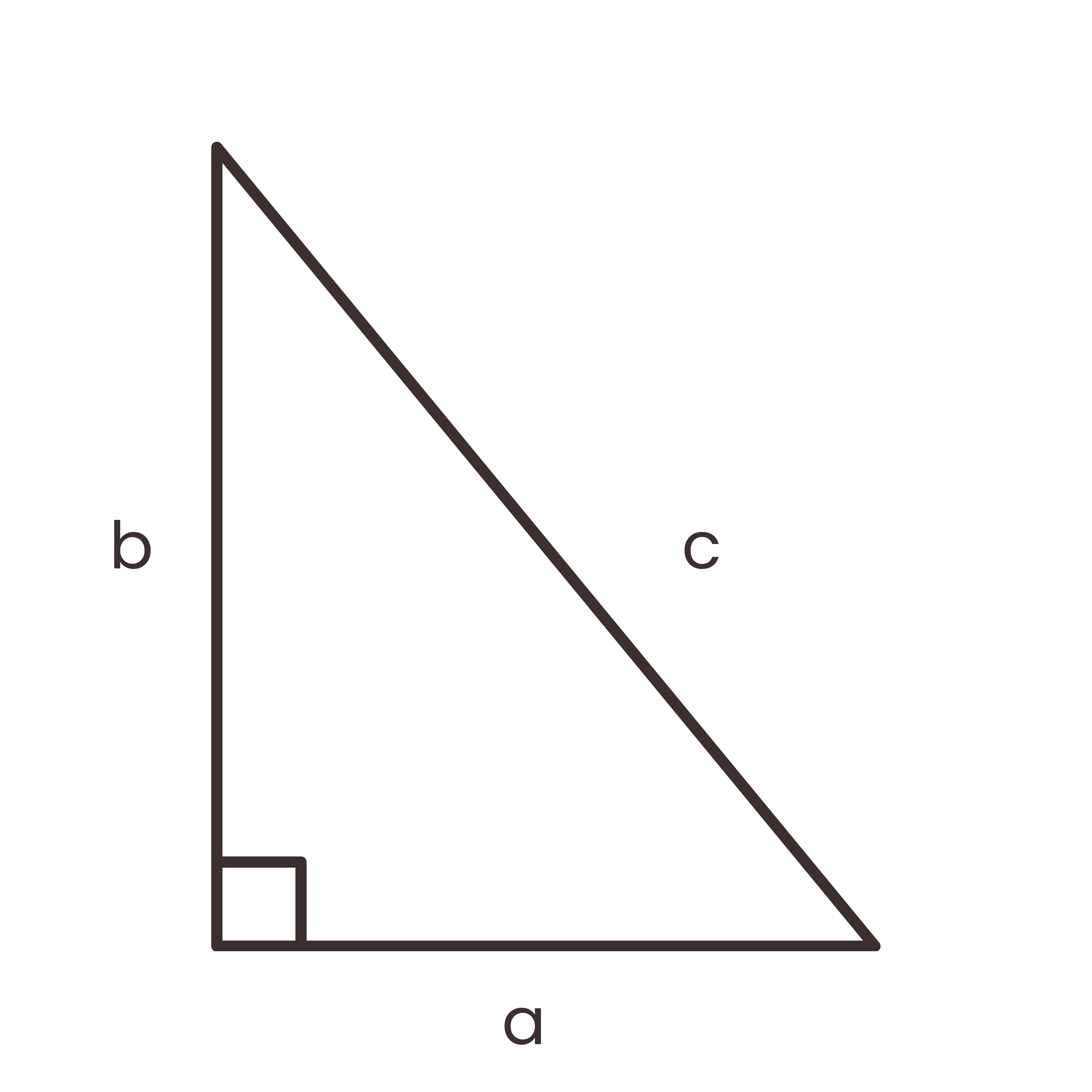 Visualisasi Segitiga Pythagoras